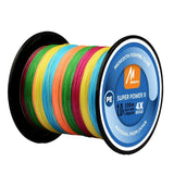 Multi-Cores